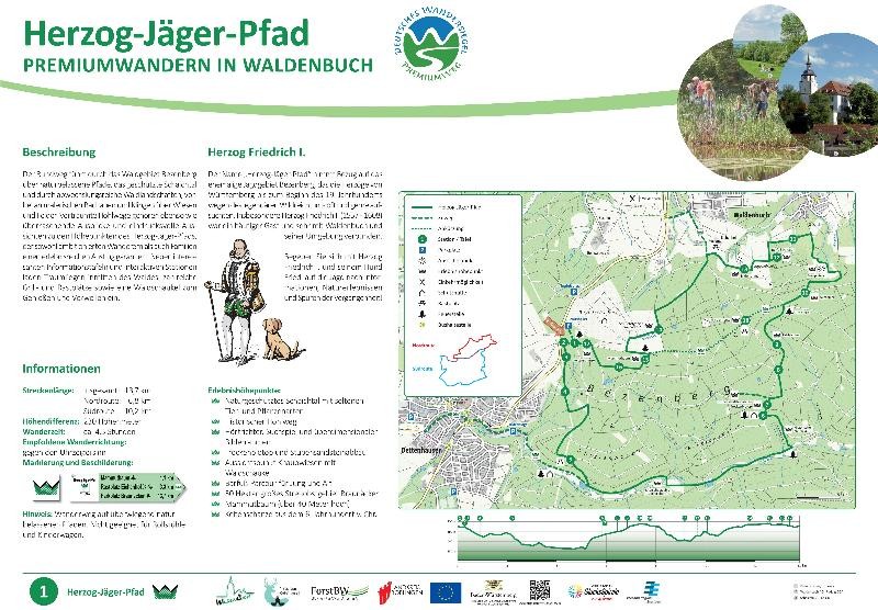Portaltafel Portaltafel