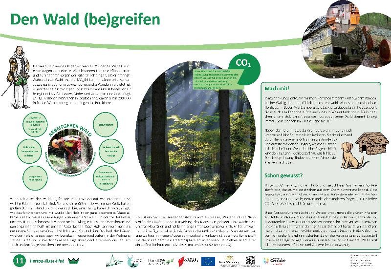 Infotafel "Den Wald (be)greifen)" Infotafel "Den Wald (be)greifen)"